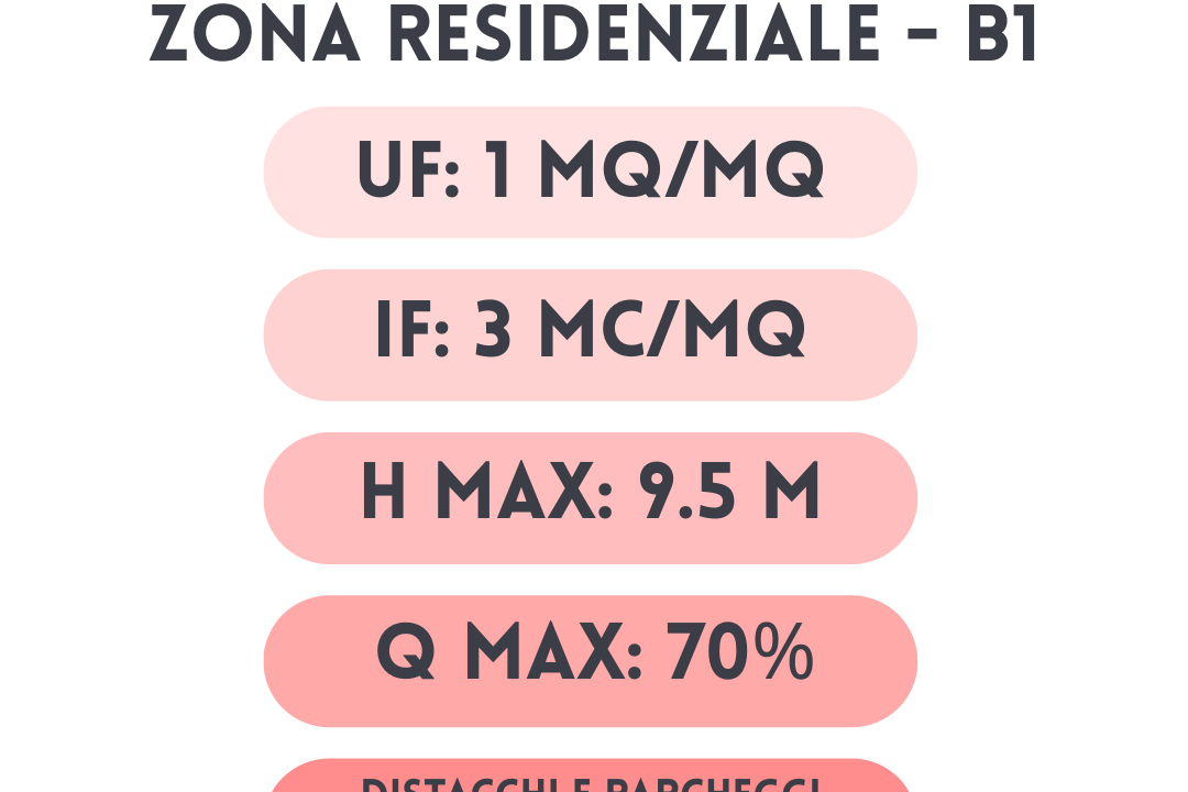 Mappa terrenno manservigi (2)