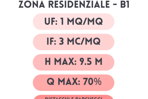 Mappa terrenno manservigi (2)